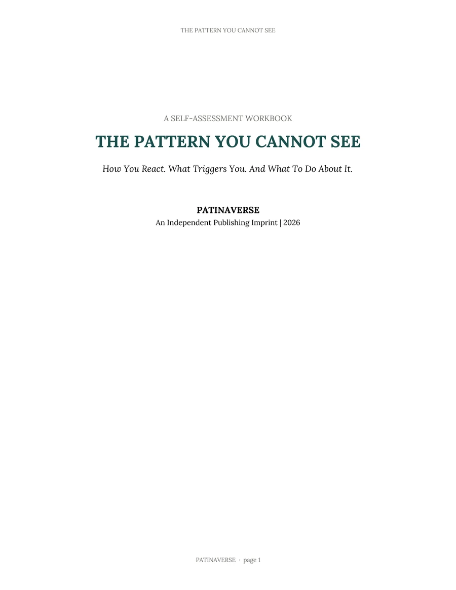 Title page: The Pattern You Cannot See, a self-assessment workbook. How You React. What Triggers You. And What To Do About It.